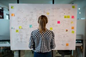 A person standing in front of a whiteboard with many notes on it.